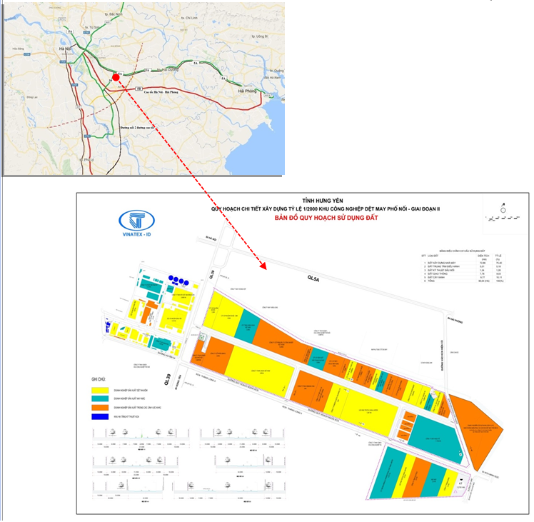   Pho Noi Textile and Garment Industrial Park